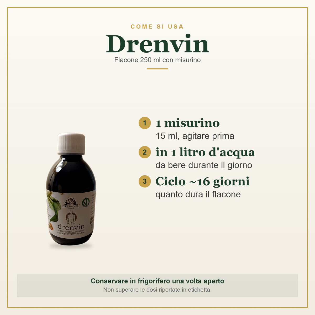 Come si usa Drenvin, flacone 250 ml con misurino: 1 misurino da 15 ml in 1 litro d'acqua da bere durante il giorno, ciclo di circa 16 giorni