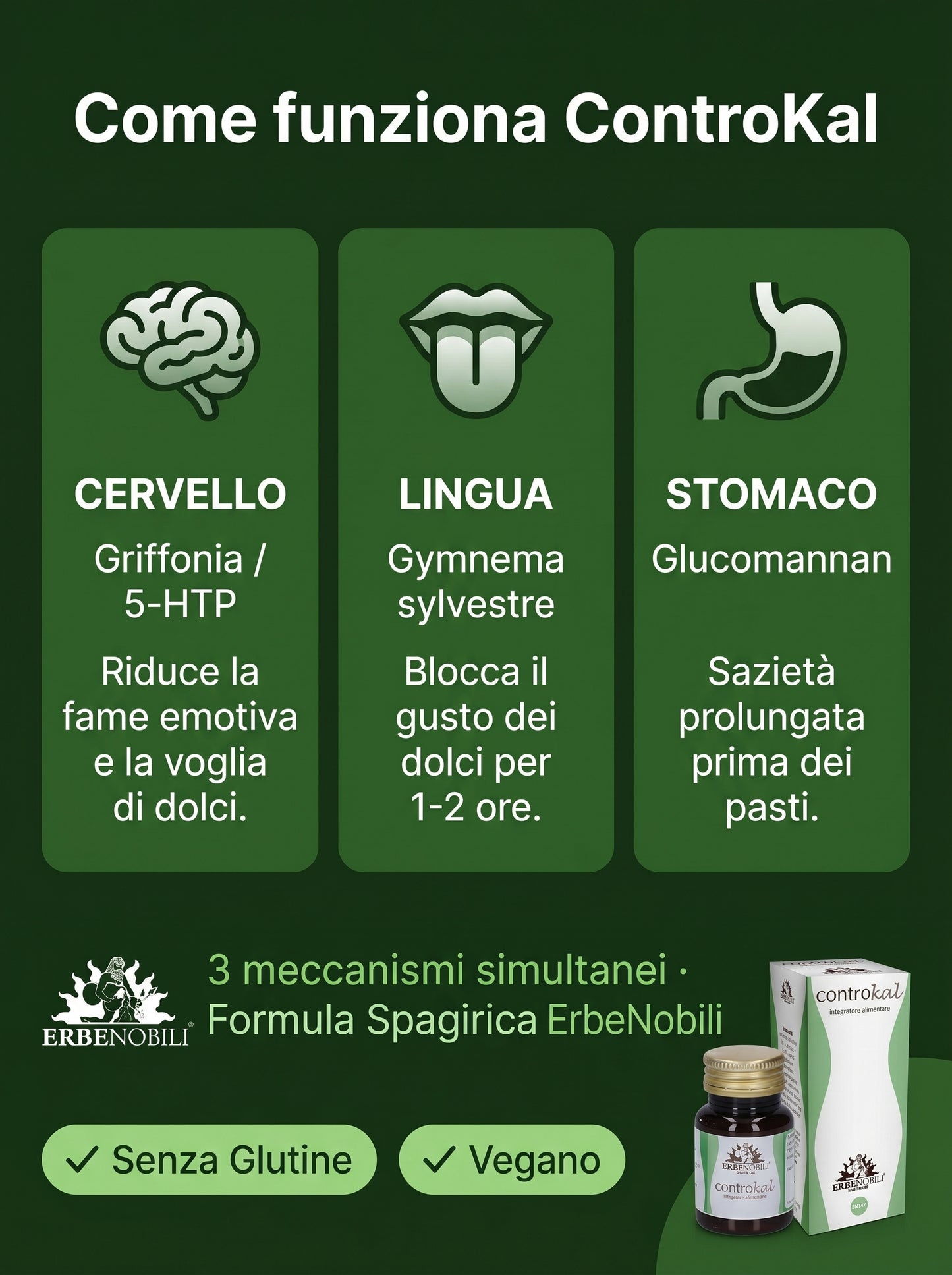 ControKal ErbeNobili 60 Cpr Gymnema Griffonia Appetito Dimagrimento Metabolismo