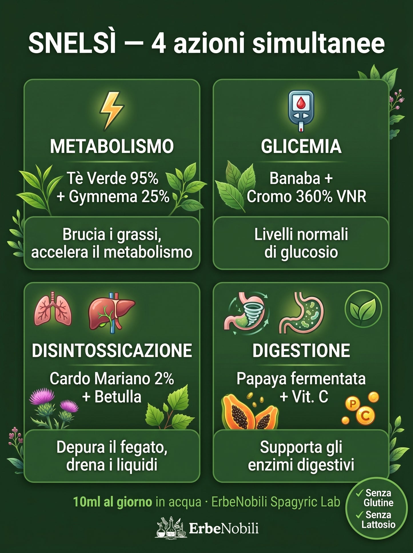 SNELSì ErbeNobili 250ml Metabolismo Peso Gymnema Cardo Mariano Papaya Drenante
