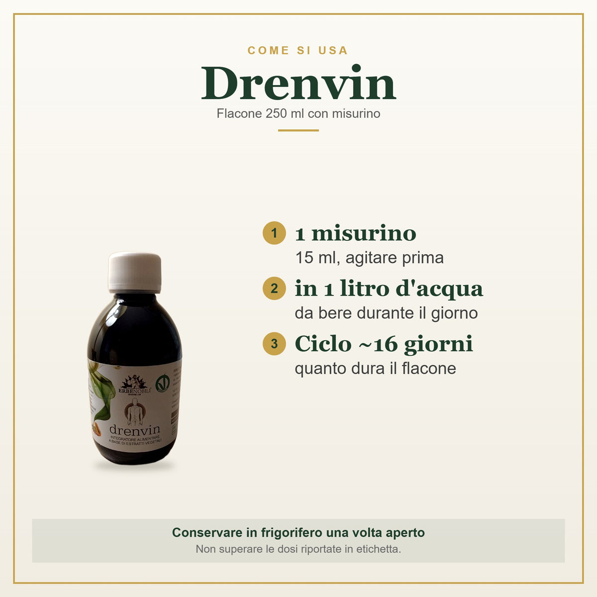 Come si usa Drenvin, flacone 250 ml con misurino: 1 misurino da 15 ml in 1 litro d'acqua da bere durante il giorno, ciclo di circa 16 giorni