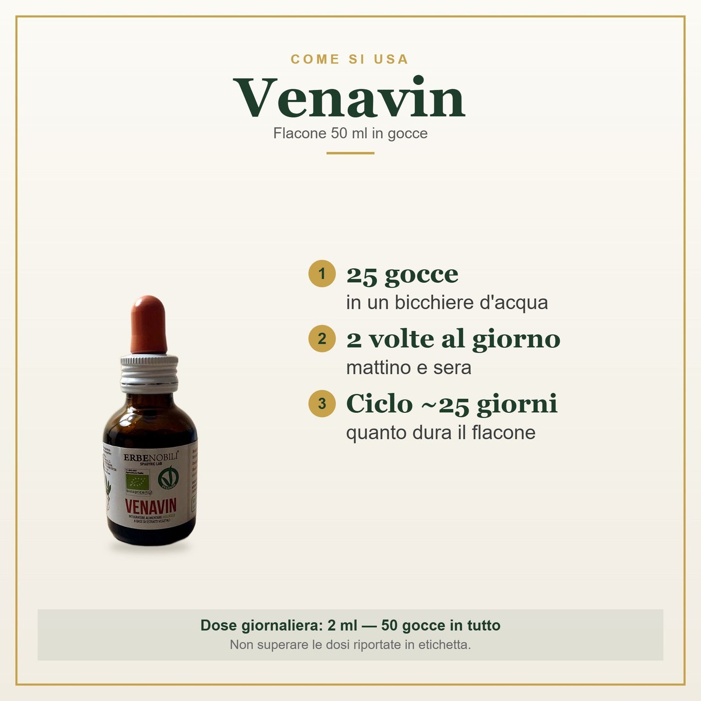 Come si usa Venavin, flacone 50 ml in gocce: 25 gocce in un bicchiere d'acqua, 2 volte al giorno mattino e sera, ciclo di circa 25 giorni