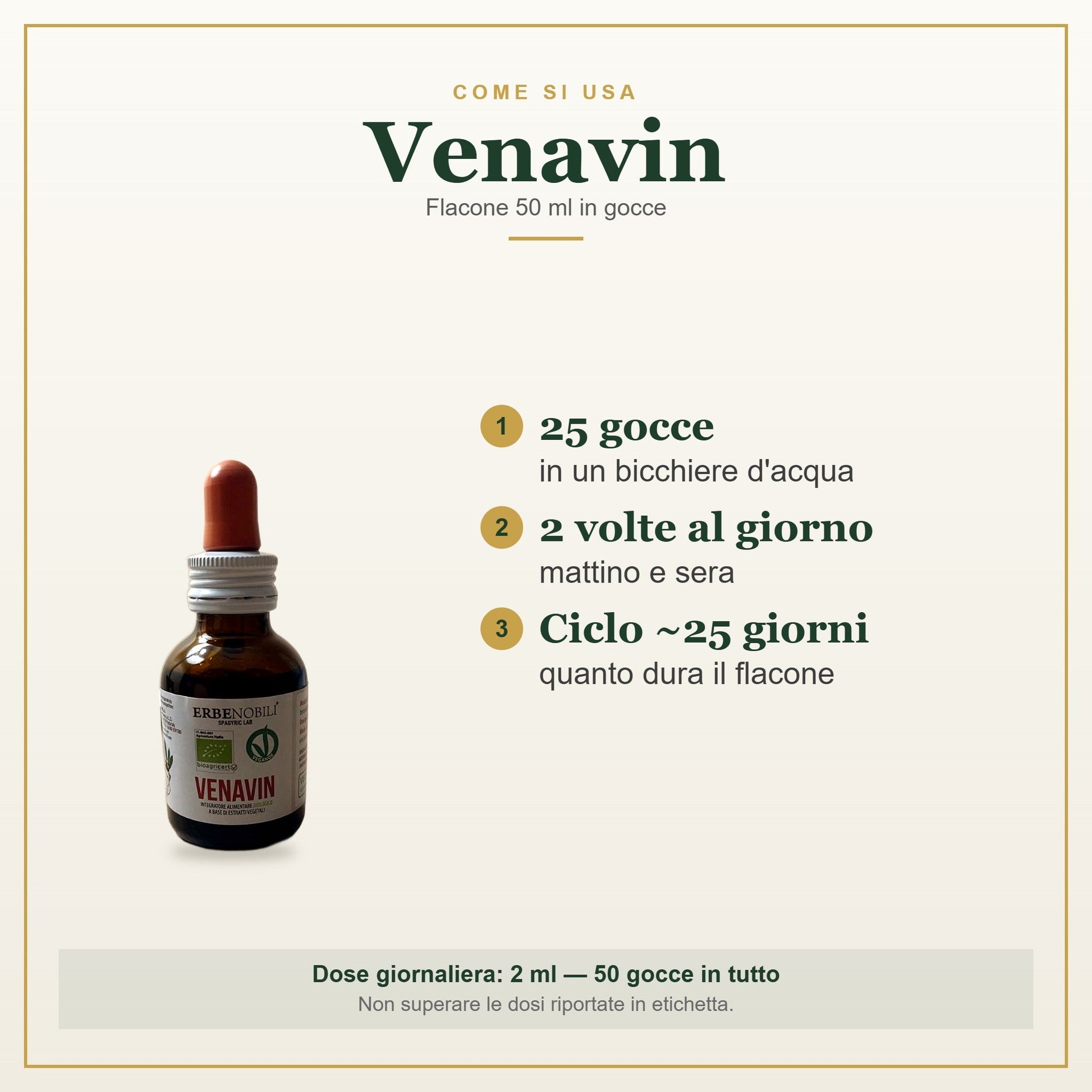 Come si usa Venavin, flacone 50 ml in gocce: 25 gocce in un bicchiere d'acqua, 2 volte al giorno mattino e sera, ciclo di circa 25 giorni